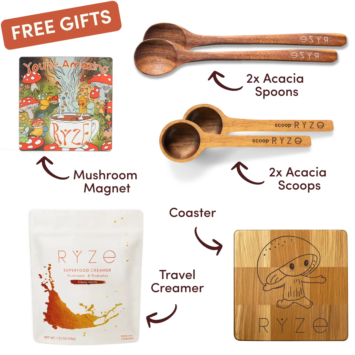 Free Premium Gift Bundle